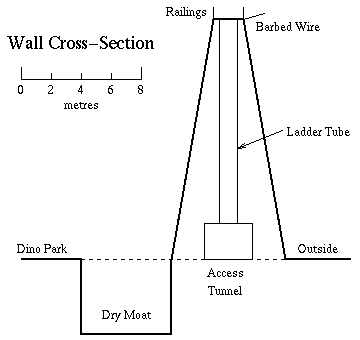 [Wall cross-section image]